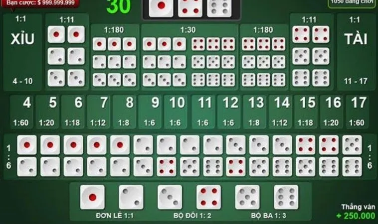 Tìm Hiểu Cách Tham Gia Tài Xỉu Nhà Cái ST666 Một Cách Đơn Giản 2 Các cửa cược trong game Tài Xỉu nhà cái ST666